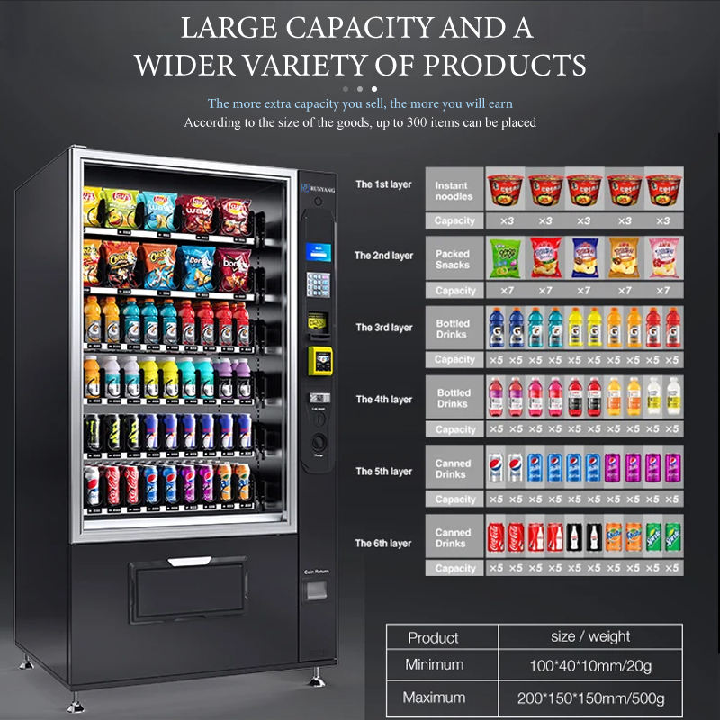 Jetonlu ve Kağıt Parayla Çalış - Meal Prep Vending Machine incelemesi ve fiyatı