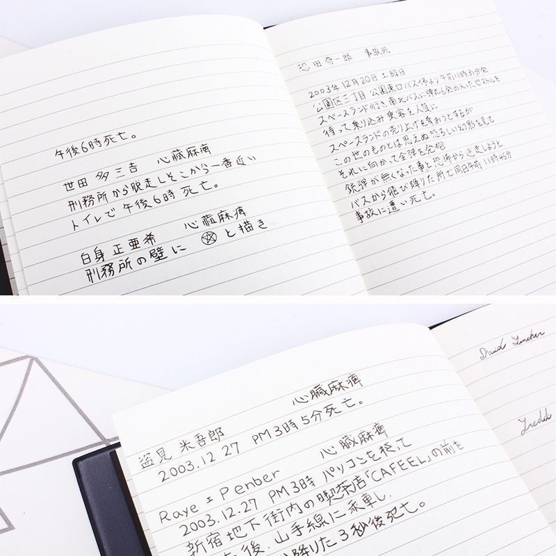 Death Note Anime Defteri, Yaga - Meal Prep Notebook incelemesi ve fiyatı