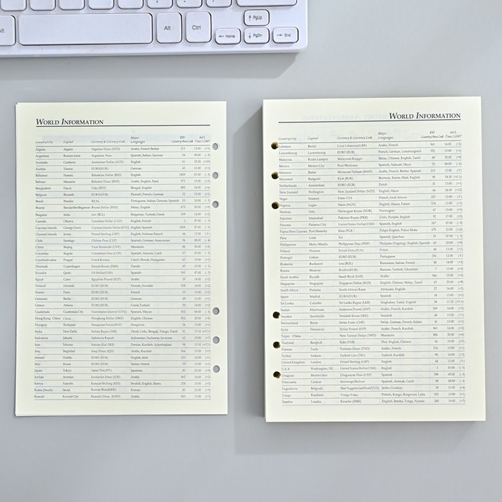 A5 2027 Günlük Ajanda Planlayı - Meal Prep Notebook incelemesi ve fiyatı